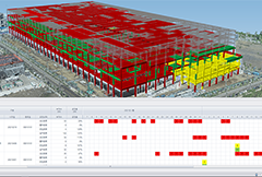 Hyundai E&C undertakes full-fledged digital transformation by developing ‘Smart Construction Management Platform’