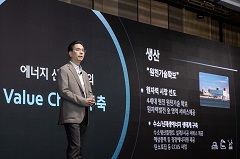Unveiled the strategy at the “2025 CEO Investor Day”