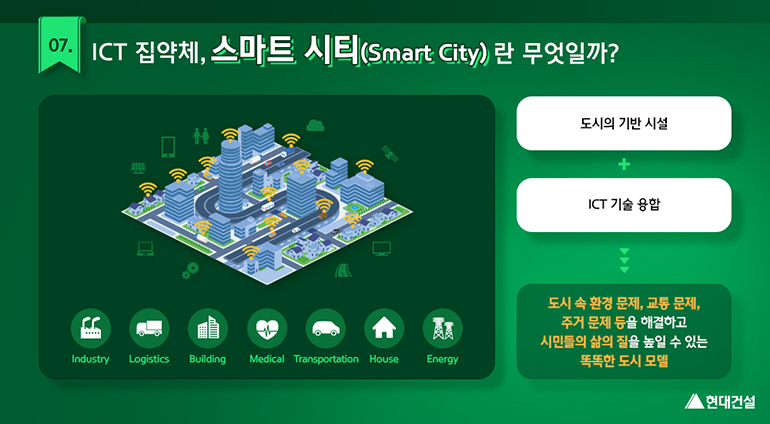 Industry, Logistics, Building, Medical, Transportation, House, Energy / 도시의 기반 시설+ICT 기술 융합=도시 속 환경문제, 교통문제, 주거문제 등을 해결하고 시민들의 삶의 질을 높일 수 있는 똑똑한 도시 모델