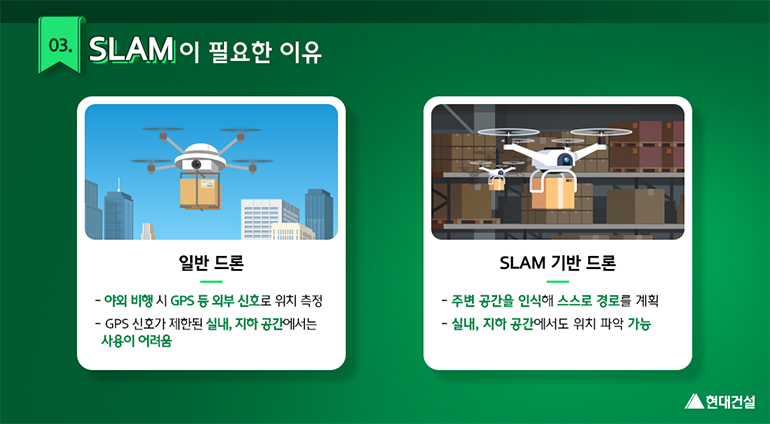 03.SLAM이 필요한 이유 일반드론은 야외 비행 시 GPS 등 외부 신호로 위치 측정. GPS 신호가 제한된 실내, 지하공간에서는 사용이 어려움. SLAM 기반 드론은 주변 공간을 인식해 스스로 경로를 계획. 실내, 지하공간에서도 위치 파악 가능