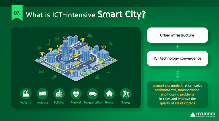 [Smart Construction Encyclopedia VoI.05] ICT: Advanced Connectivity ...