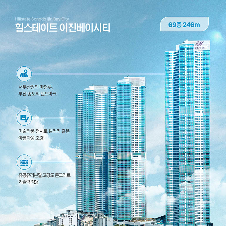 Hillstate Songdo ljin Bay City 힐스테이트 이진베이시티 69층 246m 서부산권의 마천루, 부산 송도의 랜드마크 미술작품 전시로 갤러리 같은 아름다움 조경 유공유리분말 고강도 콘크리트 기술력 적용